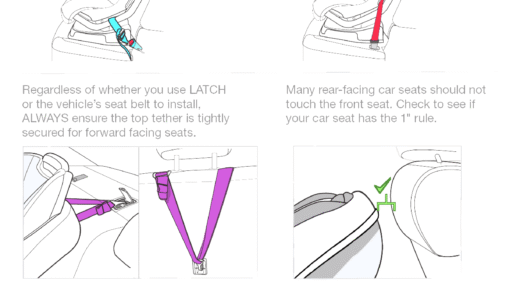 Guide to Installing a Child Car Seat