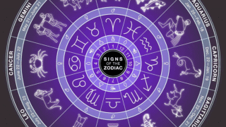 Zodiac signs chart and their meanings