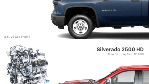 Comparison of gas and diesel truck towing capacities