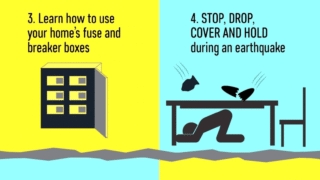 Illustration of earthquake safety measures