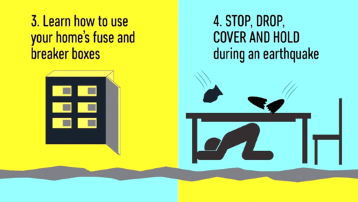 Illustration of earthquake safety measures