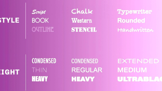 Choosing the right font for readability across platforms