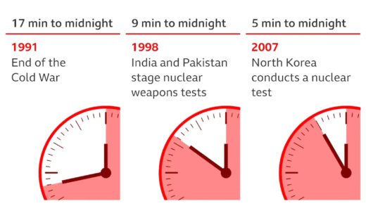 Doomsday Clock at 90 seconds