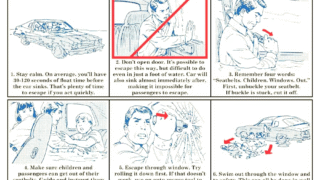Tips for escaping a sinking car
