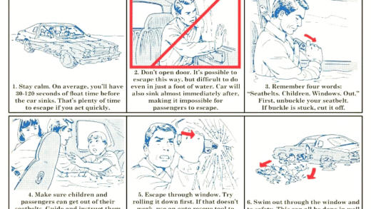 Tips for escaping a sinking car