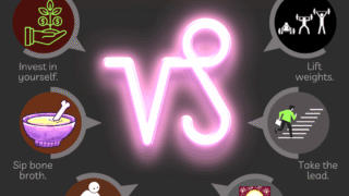 Characteristics of Moon in Capricorn