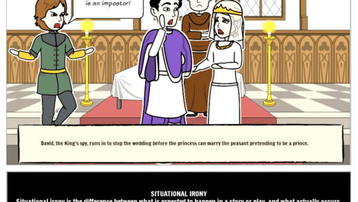 An example of situational irony in literature