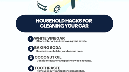 Vinegar as a cleaning solution for cars