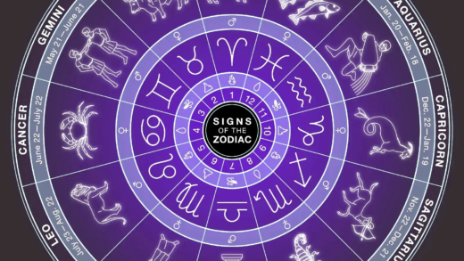 Astrology Horoscope for Daily Guidance