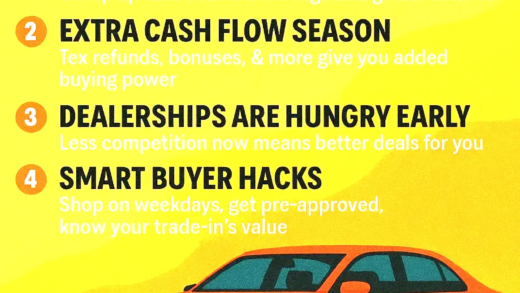 Best time to buy a used car with seasonal tips