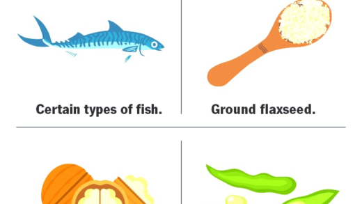 Healthy omega-3 fatty acids sources