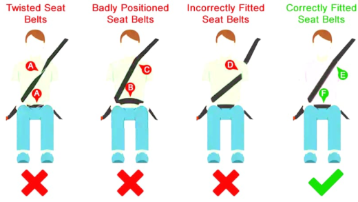 Seatbelt in car showing safety features