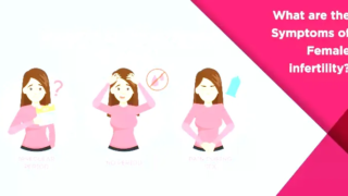 Signs of infertility in couples