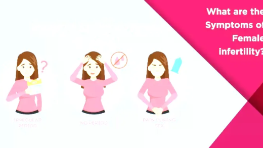 Signs of infertility in couples